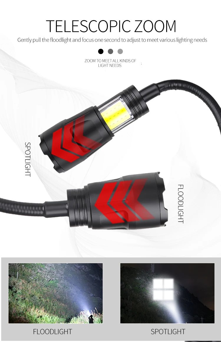 Linterna LED XHP50 recargable  - Power Outage Light reseña y precio